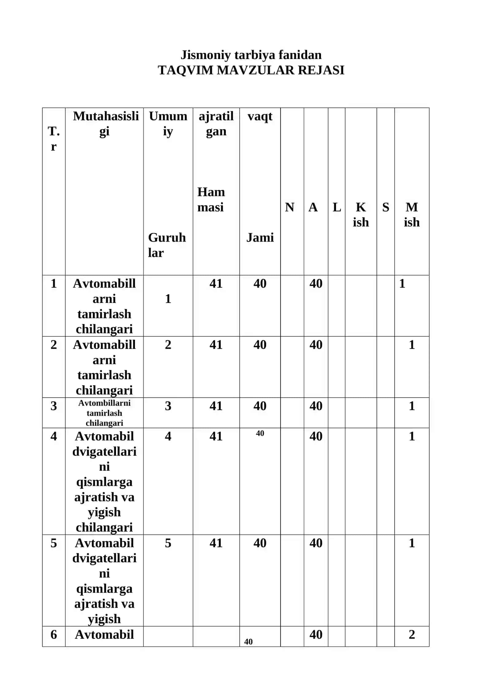 “JiSMONIY TARBIYA” fanidan O’QITISH MATERIALLARI 2