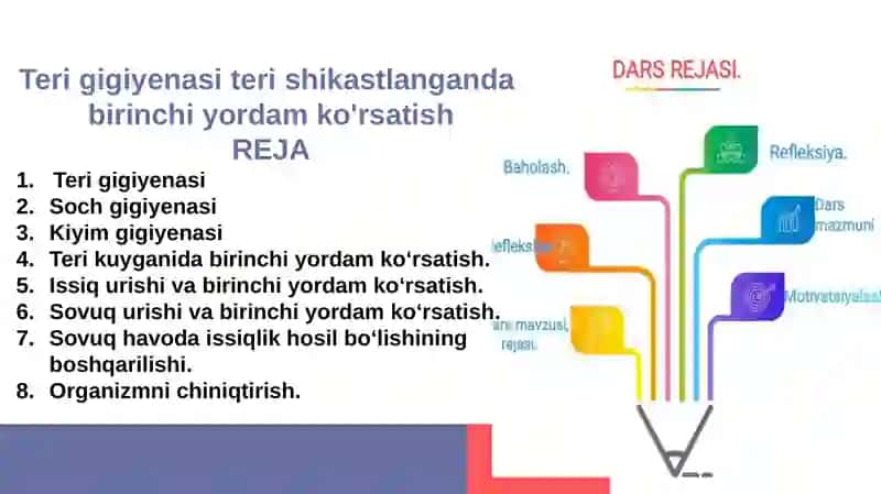 Terigigiyenasiterishikastlanganda birinchi yordam ko'rsatish 2