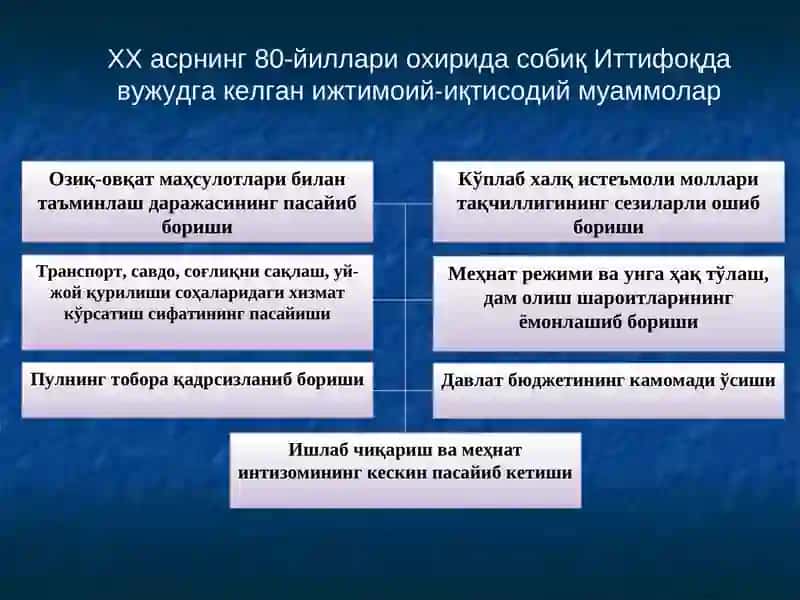 Mustaqilikka erishish arafasida O’zbekistondagi ijtimoiy-siyosiy jarayonlar 2