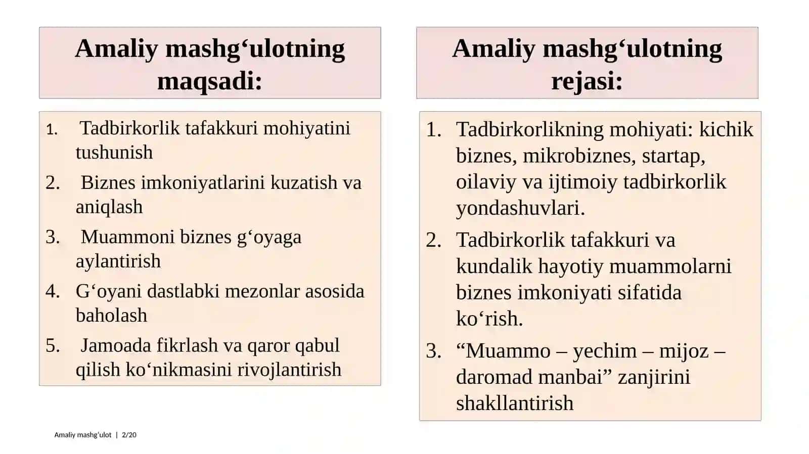 TADBIRKORLIK TAFAKKURI VA BIZNES IMKONIYATLARNI ANIQLASH 2