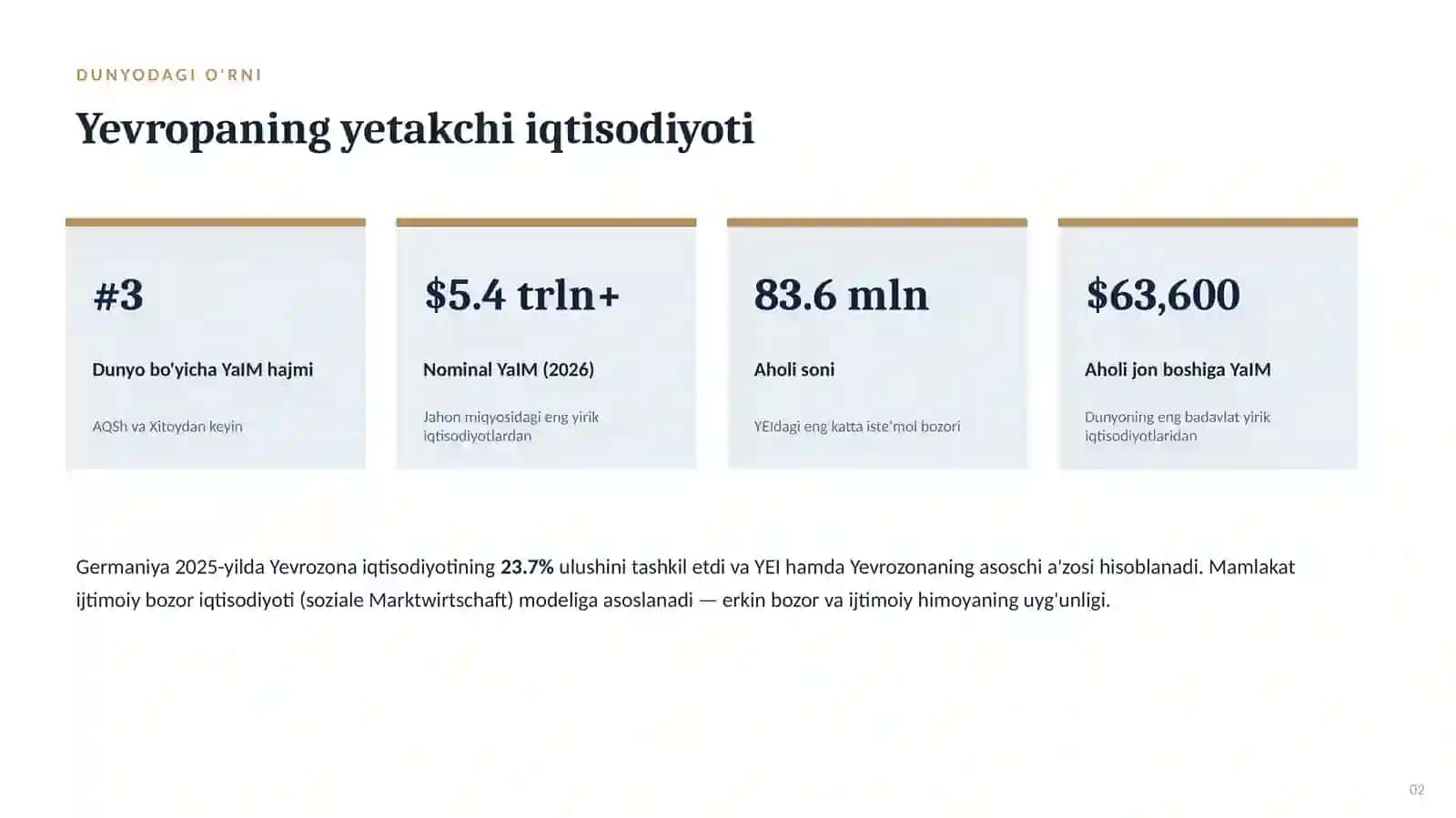GERMANIYA IQTISODIYOTI 2