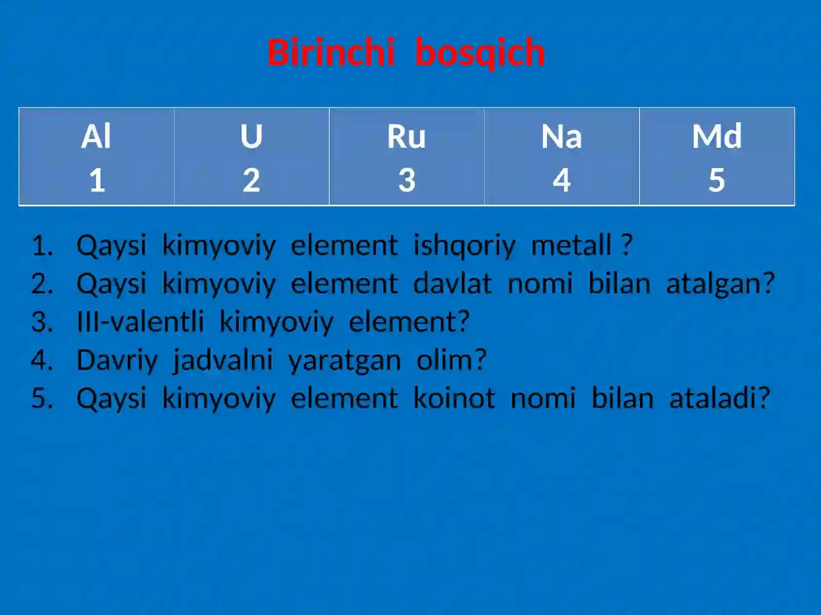 Bilag’on kimyogarlar 2