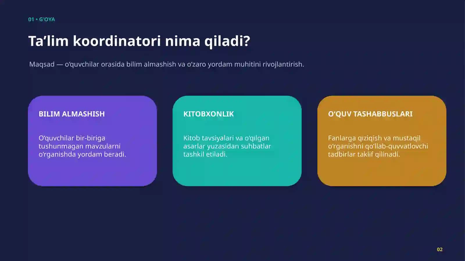 51-MAKTAB • O‘QUVCHILAR KENGASHI SAYLOVI TA’LIM KOORDINATORI 2