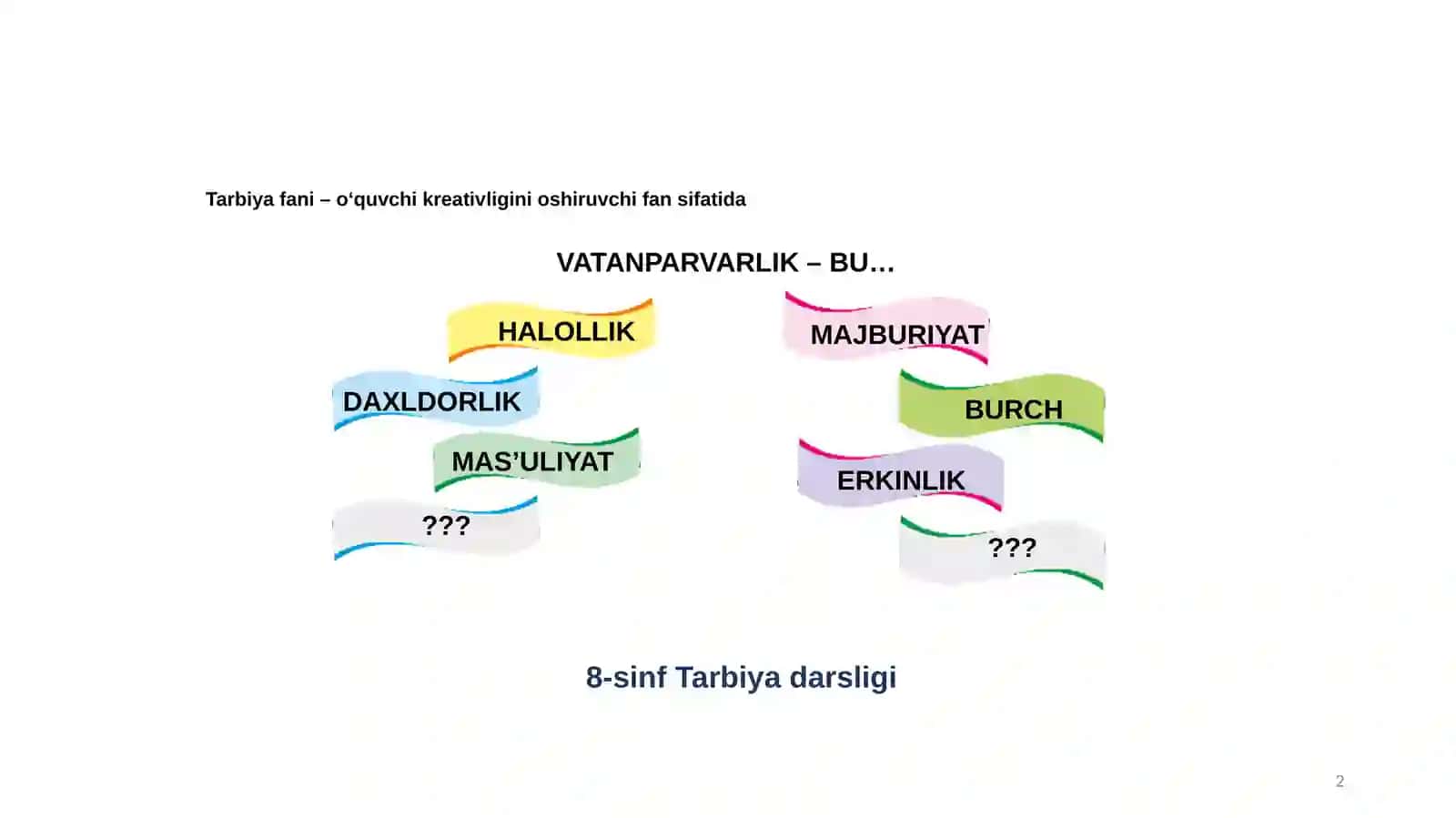 Vaqt-bebaho nemat mavzusini yangi pedagogik texnologiyalar asosida o`qitish metodikasi orqali o‘quvchi kreativligini oshirish 2