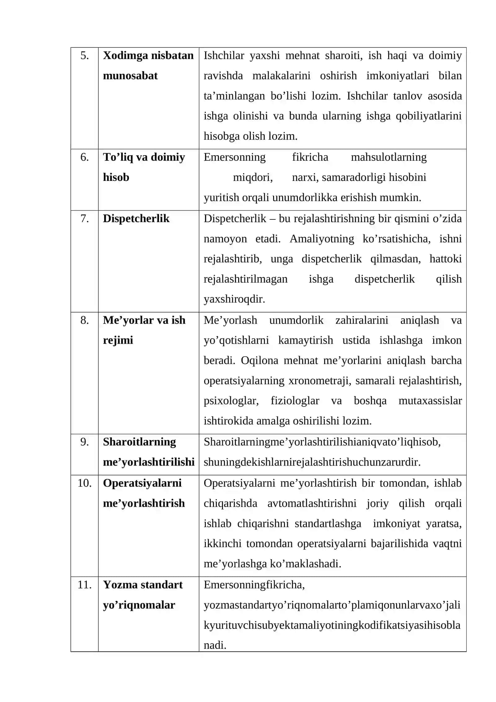 Boshqaruvning Mohiyati 2