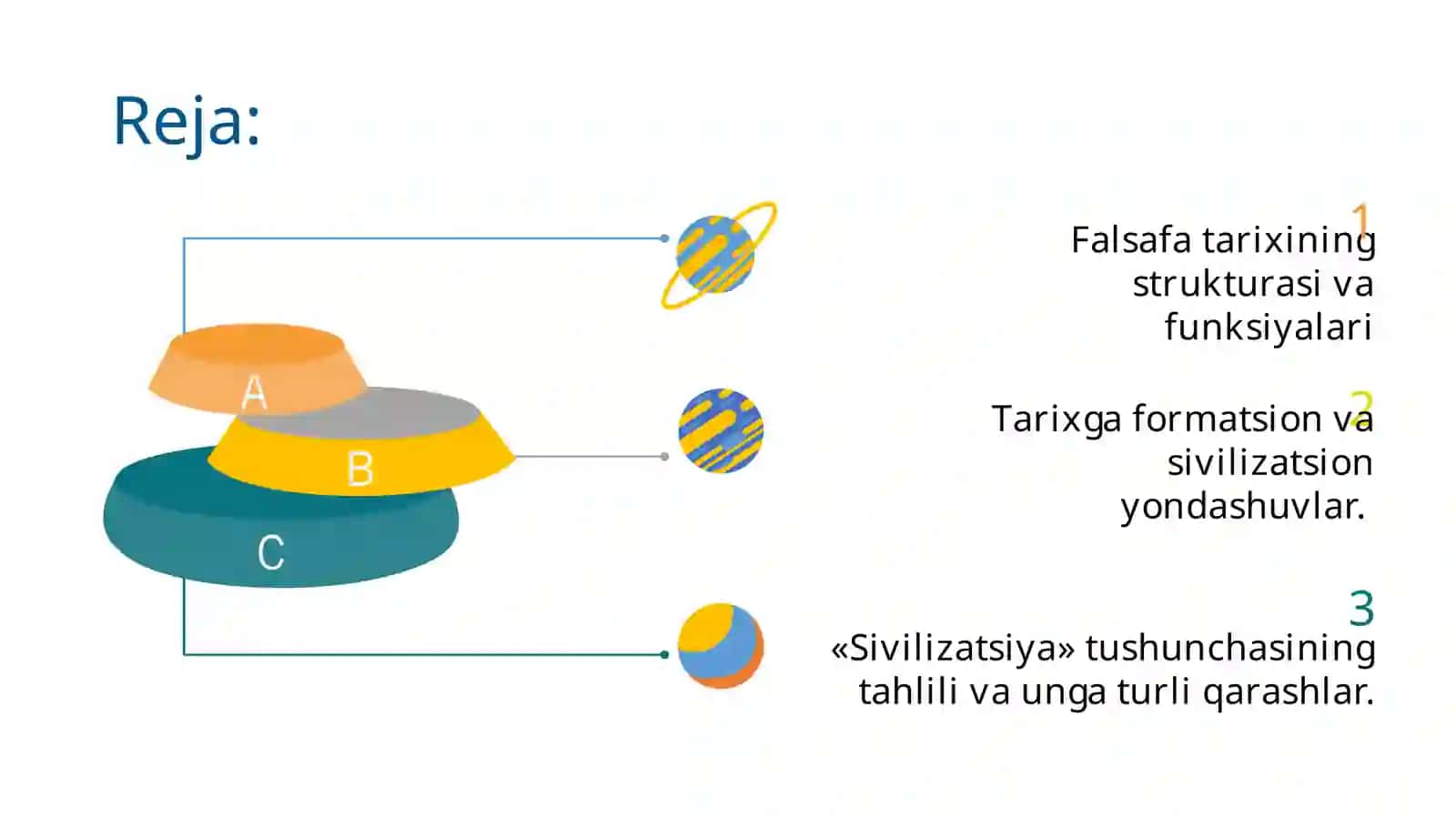 9-mavzu.Tarix falsafasi,Sivilizatsiyavamadaniyat 2