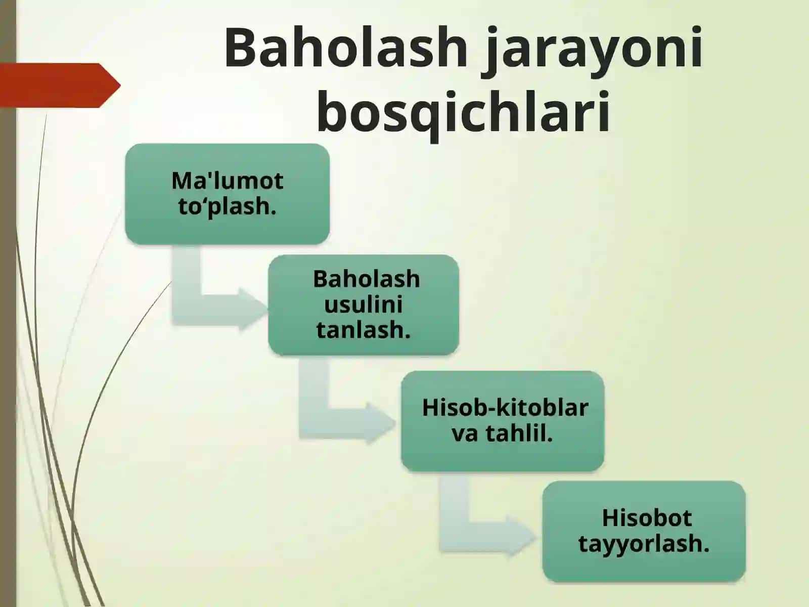 Aholi punktlari yer uchastkalarini baholash 2