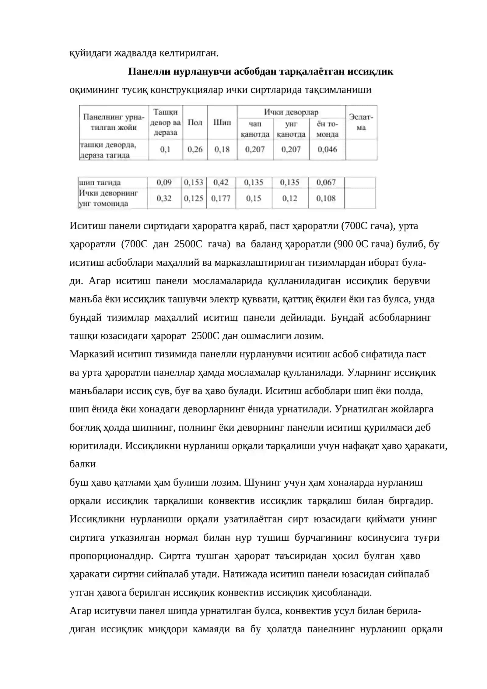 НУР ПАНЕЛЛИ ИСИТИШ ТИЗИМЛАРИНИНГ ЎЗИГА ХОСЛИГИ ВА КОНСТРУКТИВ ЕЧИМЛАРИ.НОАНЬАНАВИЙ ИСИТИШ ТИЗИМЛАРИ 2