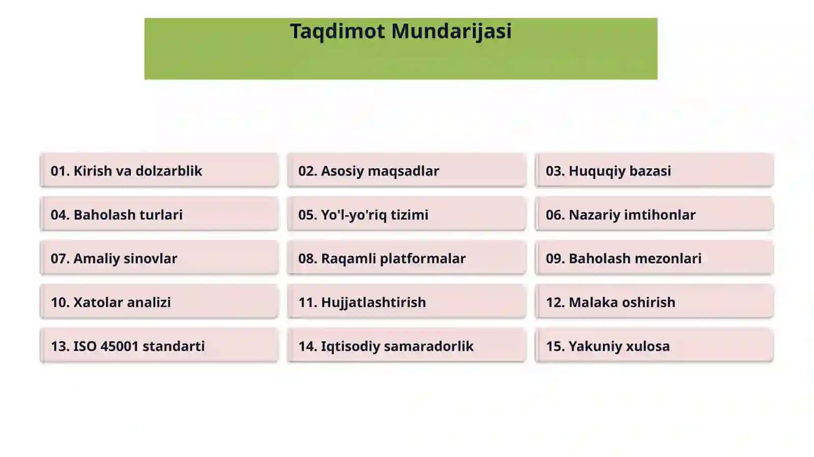 Ishchilarning mehnat muhofazasi bo‘yicha bilim va ko‘nikmalarini baholash 2