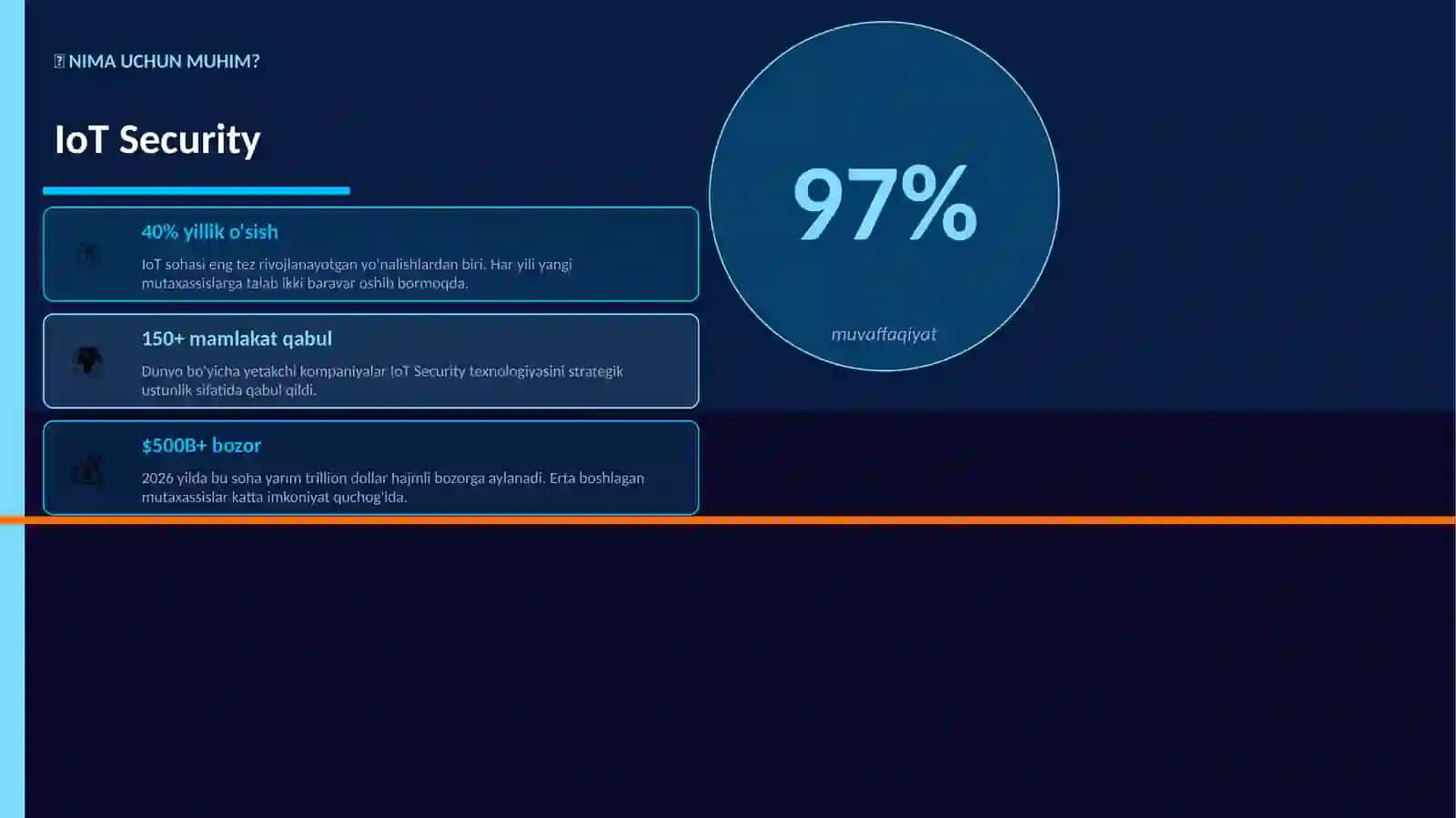IoT Security 2
