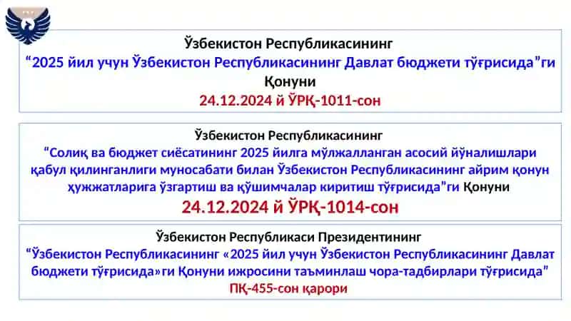 Солиқ Қонунчилигига киритилган ўзгаришлар ва қўшичалар ҳақида 2