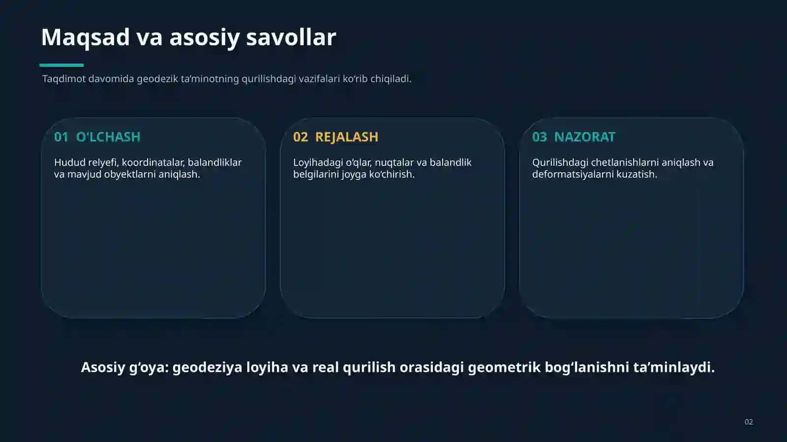 INJENERLIK GEODEZIYASINING QURILISHDAGI AHAMIYATI 2