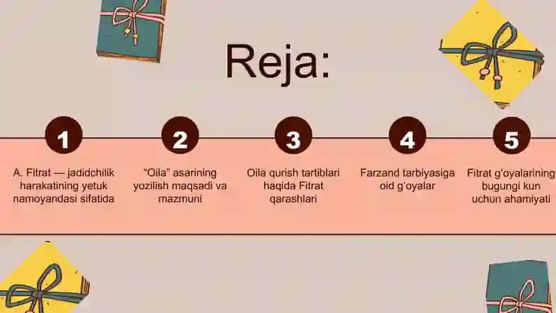A. Fitratning Oila asarida gi oila qurish tartiblari va farzand tarbiyasiga oid gʻoyalar boʻyicha esse tayyorlash 2