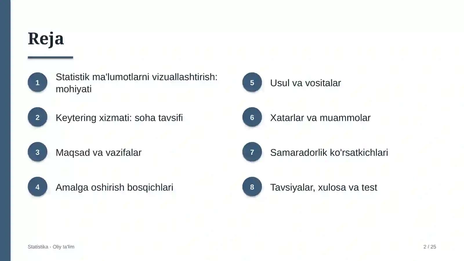 Keytering xizmatida statistik ma'lumotlarni vizuallashtirish 2