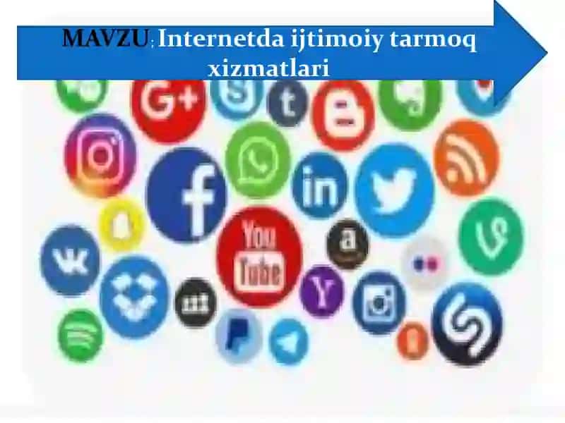 Internetda ishtimoiy tarmoq xizmatlari 2