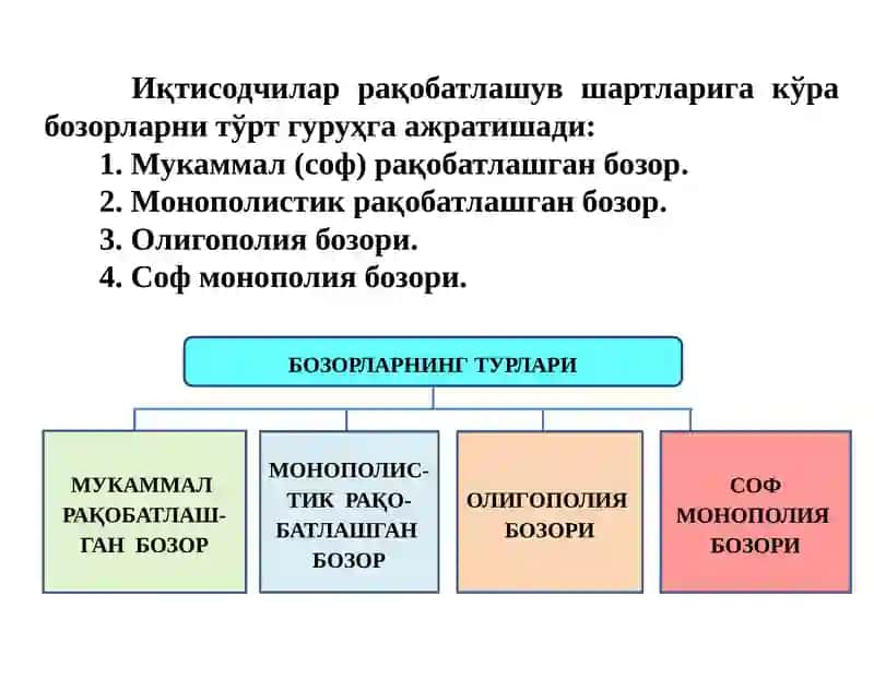 ФОЙДАСИНИ МАКСИМАЛЛАШТИРИШ ВА РАҚОБАТЛИ ТАКЛИФ 2