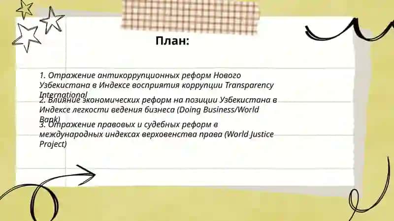 ОТРОЖЕНИЕ В МЕЖДУНАРОДНЫХ РЕЙТИНГАХ И ИНДКСАХ ИЗМЕНЕНИЙ, ПРОИЗХОДЯЩИХ В ОБЩЕСТВЕННО-ПОЛИТИЧЕСКОЙ, ЭКОНОМИЧЕСКОЙ И КУЛЬТУРНОЙ ЖИЗНИ НОВОГО УЗБЕКИСТАНА 2