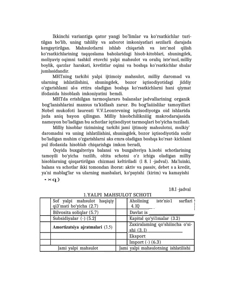 BUXGALTERIYA HISOBINING XALQARO STANDARTLARI 2