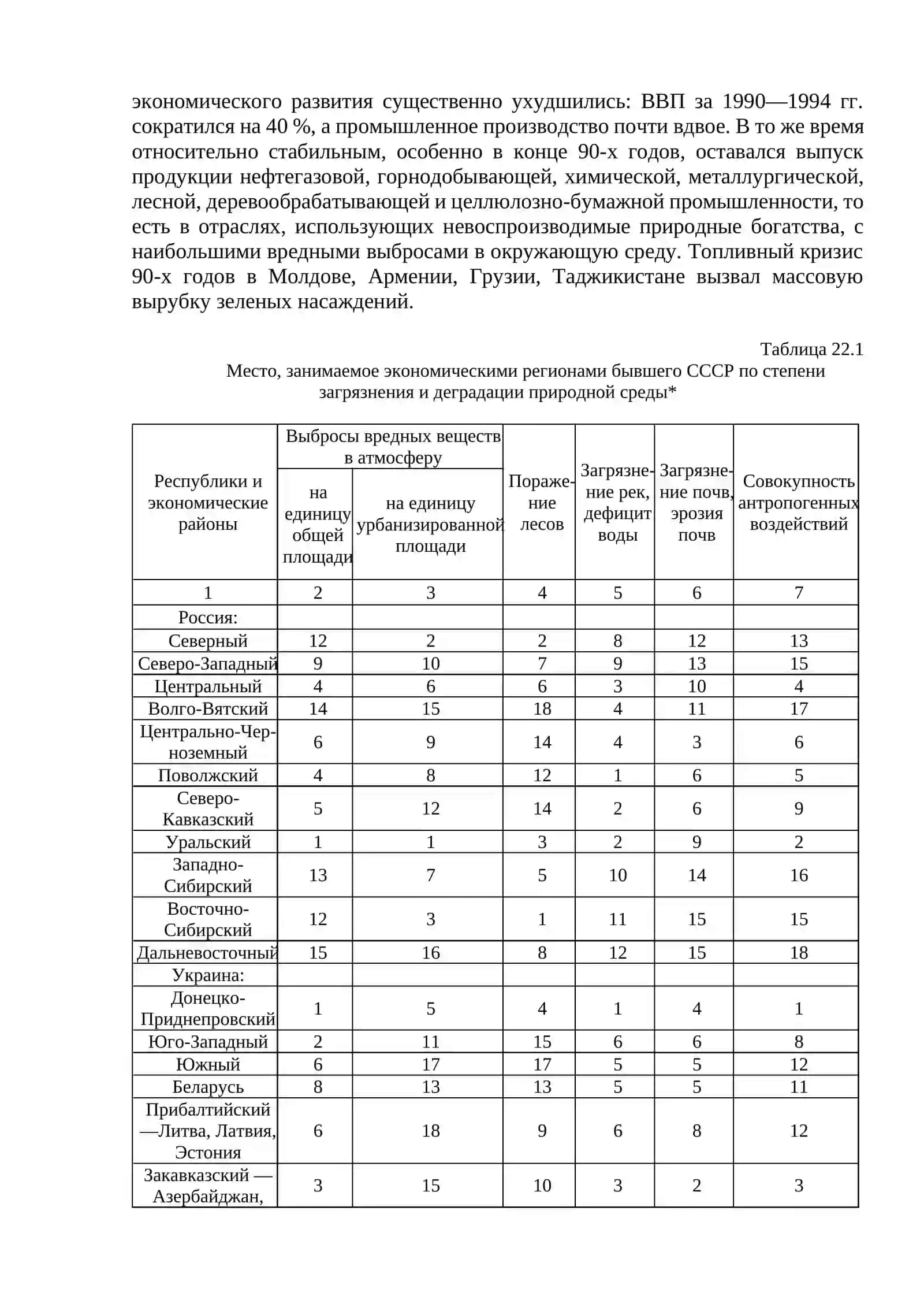 Региональное и локальное проявление глобальных проблем 2