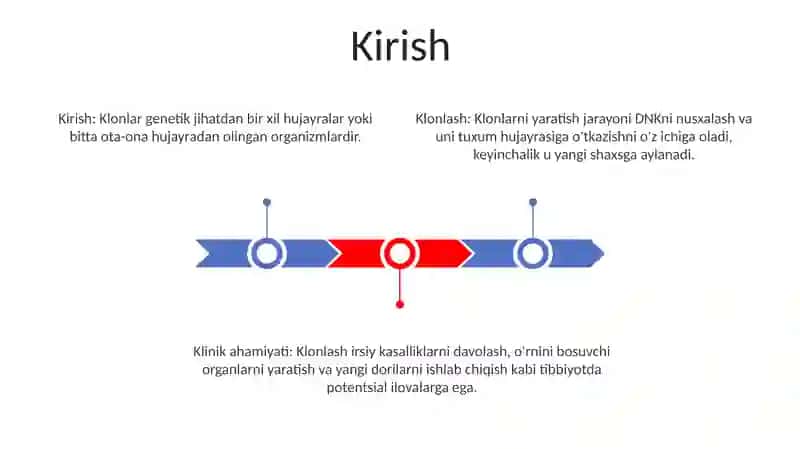 Klonlar 2
