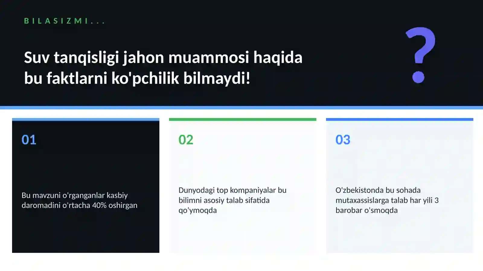 Suv tanqisligi jahon muammosi 2