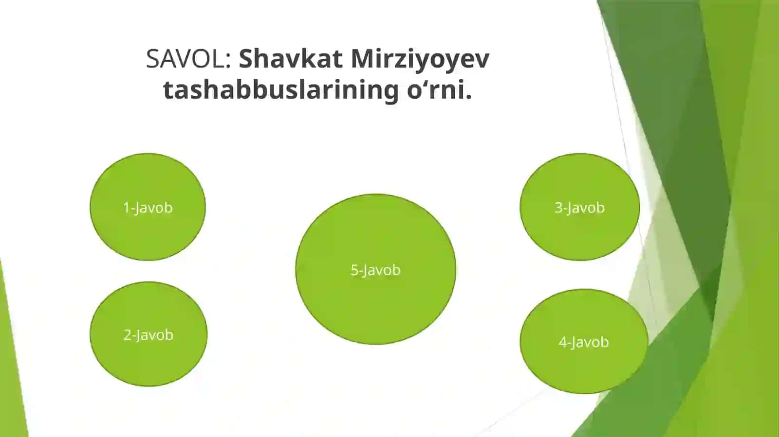 PREZIDENT SH.M.MIRZIYOYEV RAHBARLIGI VA TASHABBUSI OSTIDA AMALGA OSHIRILAYOTGAN ISLOHOTLAR 2
