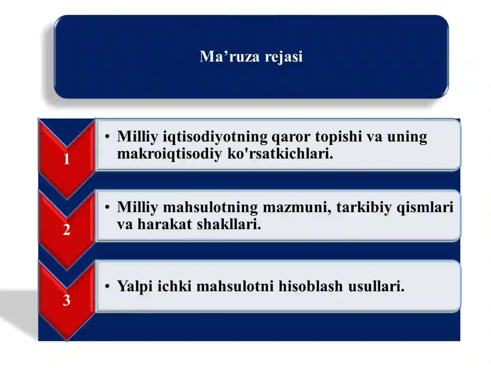 Milliy iqtisodiyot va uning makroiqtisodiy o'lchamlari 2