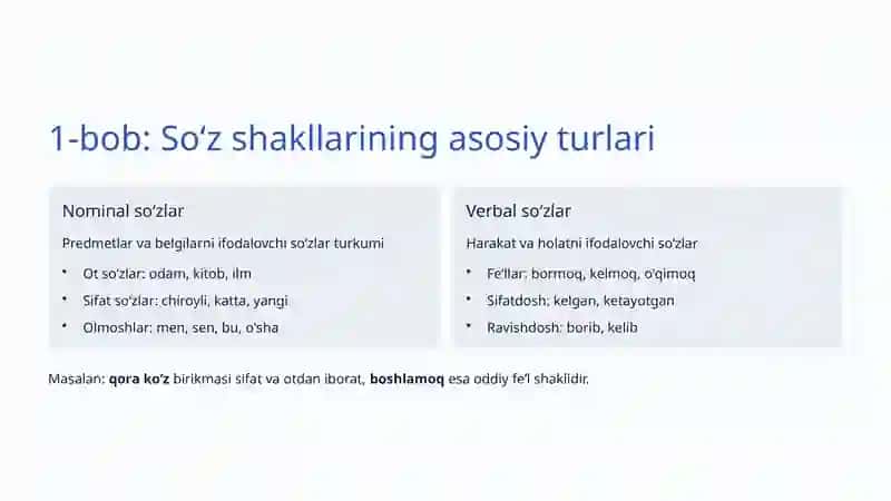 Soʻz shakllari va ularning ifodalanishi 2