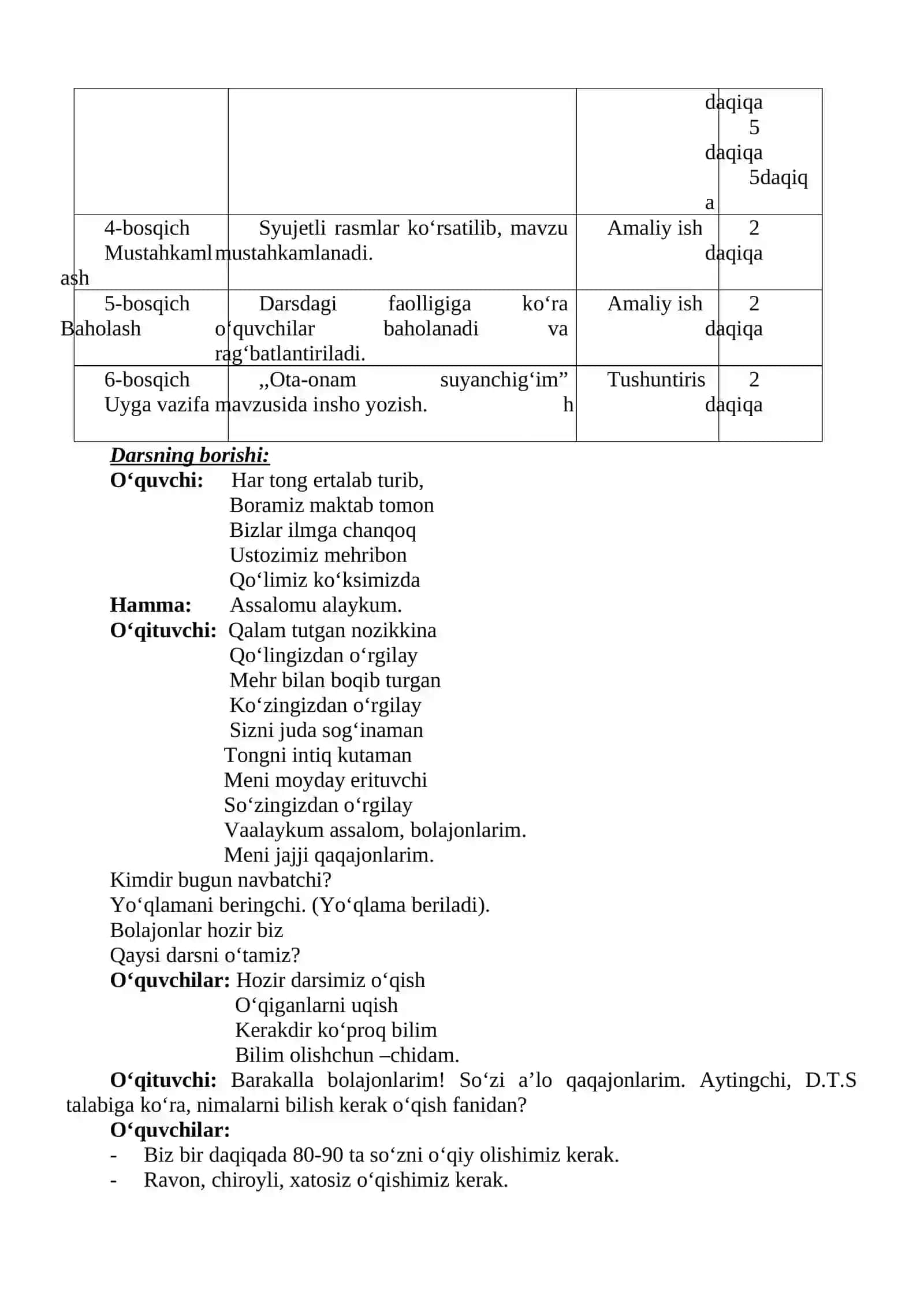 4-sinf O'qish fanidan Ota-ona haqini bilmak zikrida ochiq dars ishlanma 2