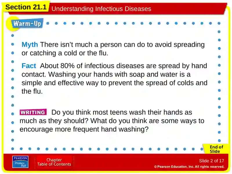 Section 21.1: Understanding Infectious Diseases 2