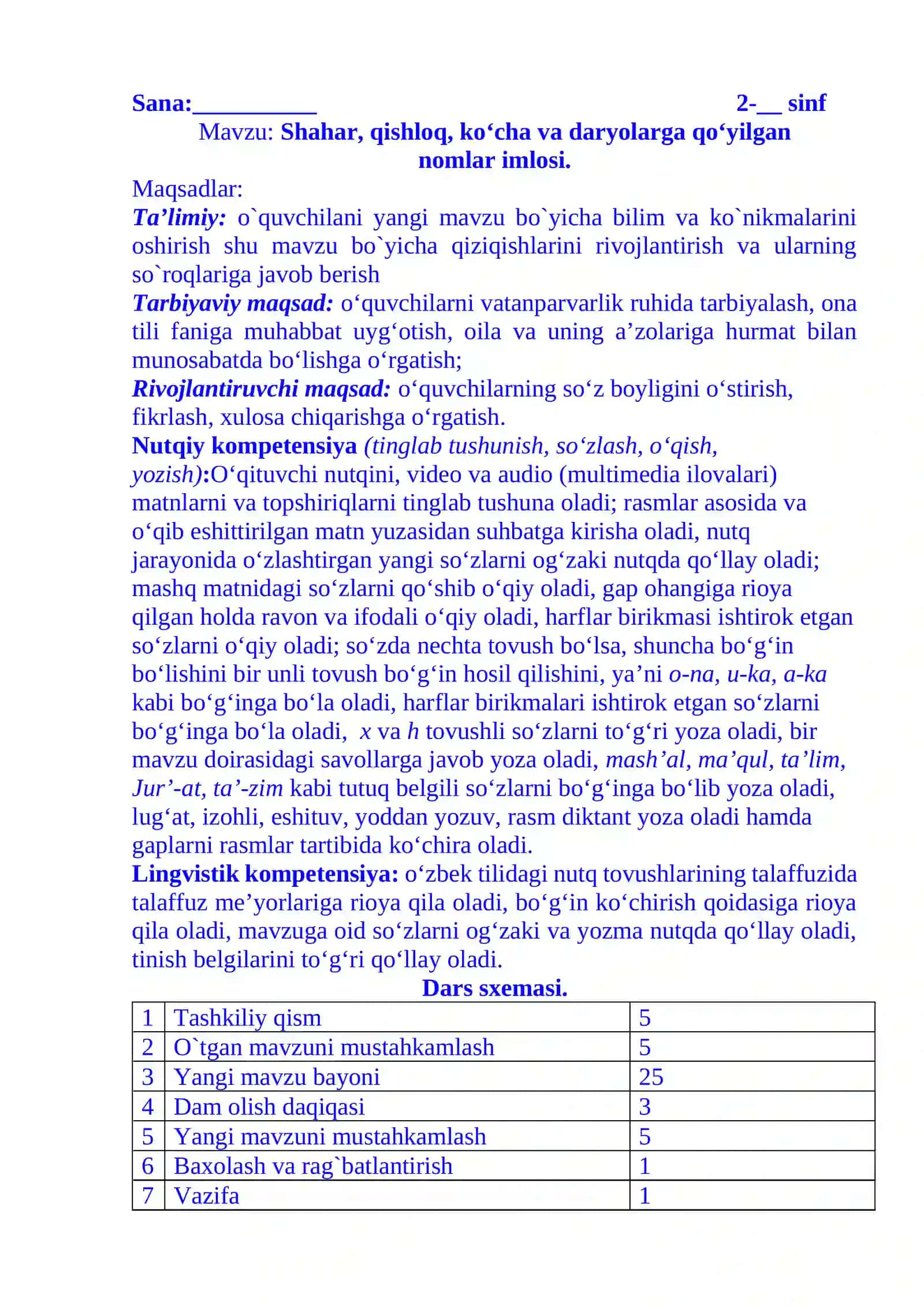 2-sinf ona tili Shahar, qishloq, ko‘cha va daryolarga qo‘yilgan nomlar imlosi dars ishlanma 2
