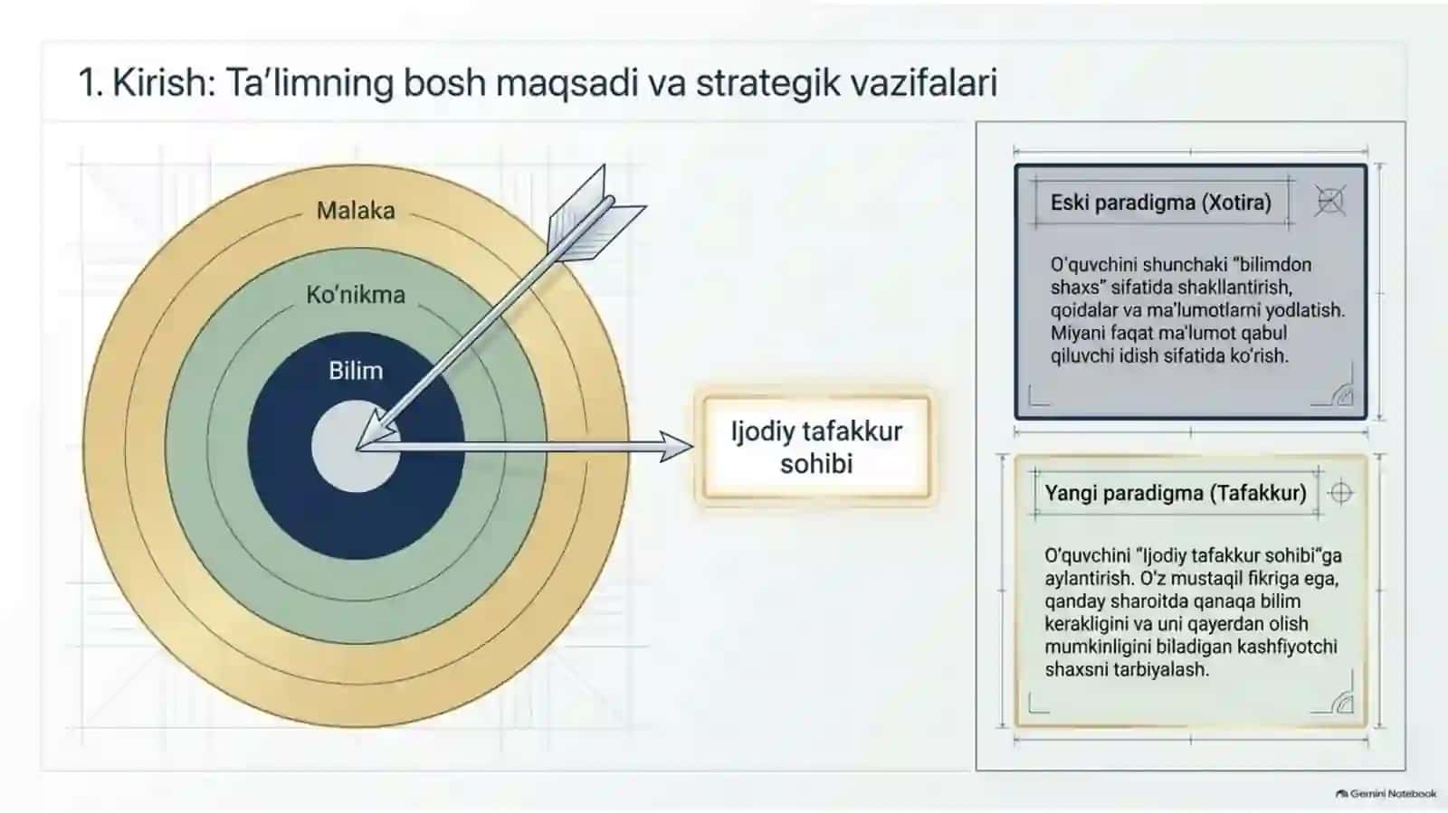 O‘zbek (ona) tilini o‘qitish metodlari va usullari — 18 slaydli taqdimot 2