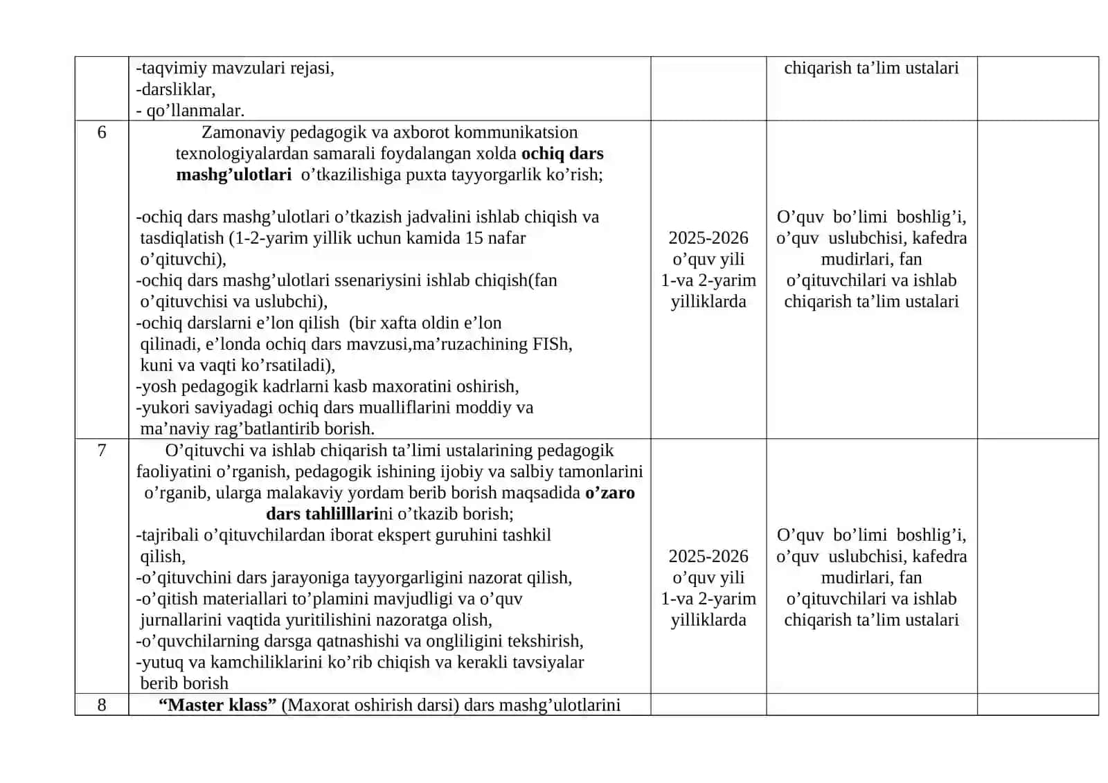 Strategik reja 2