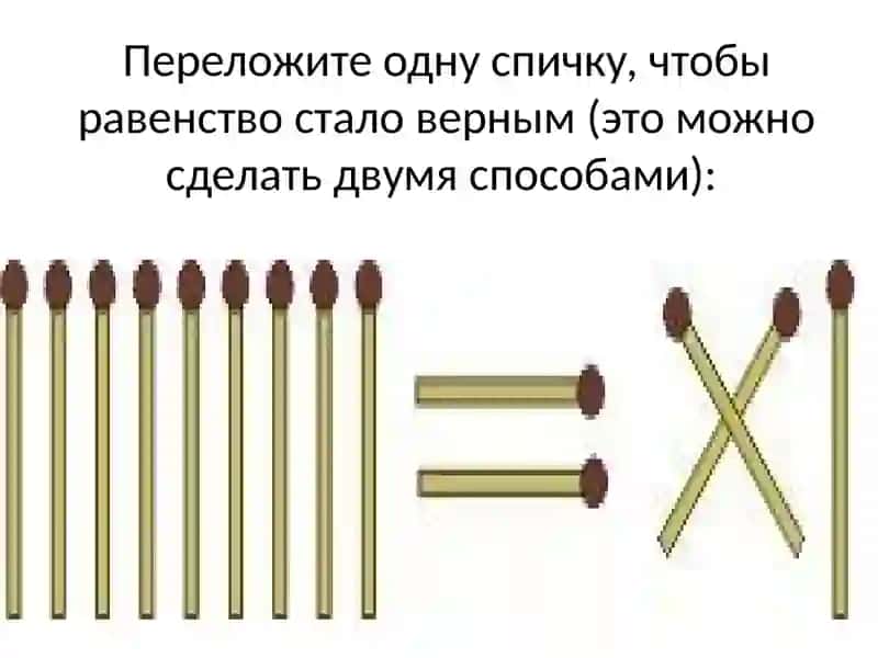 Римские цифры 2