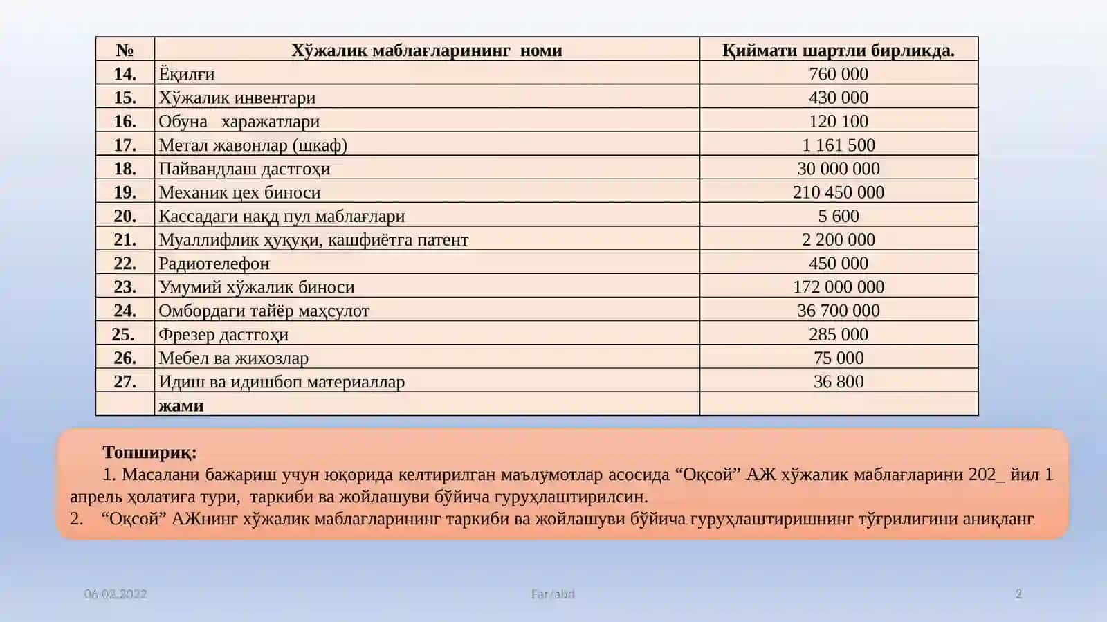 3-масала 2