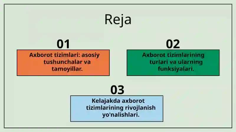 Axborot Tizimlari 2