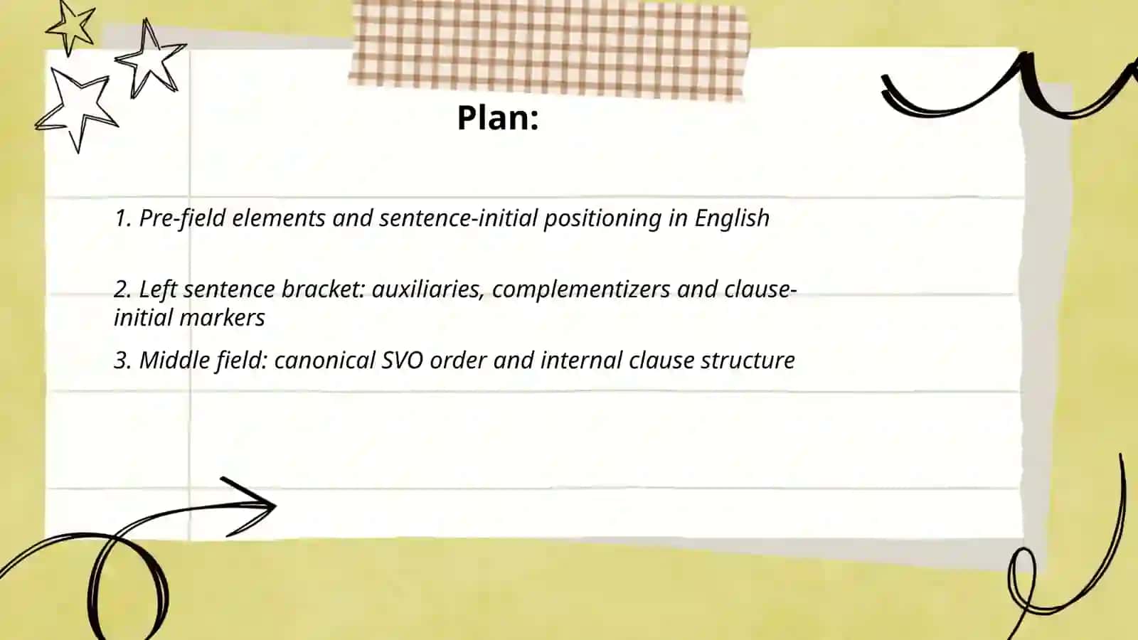 Sentence Topology 2