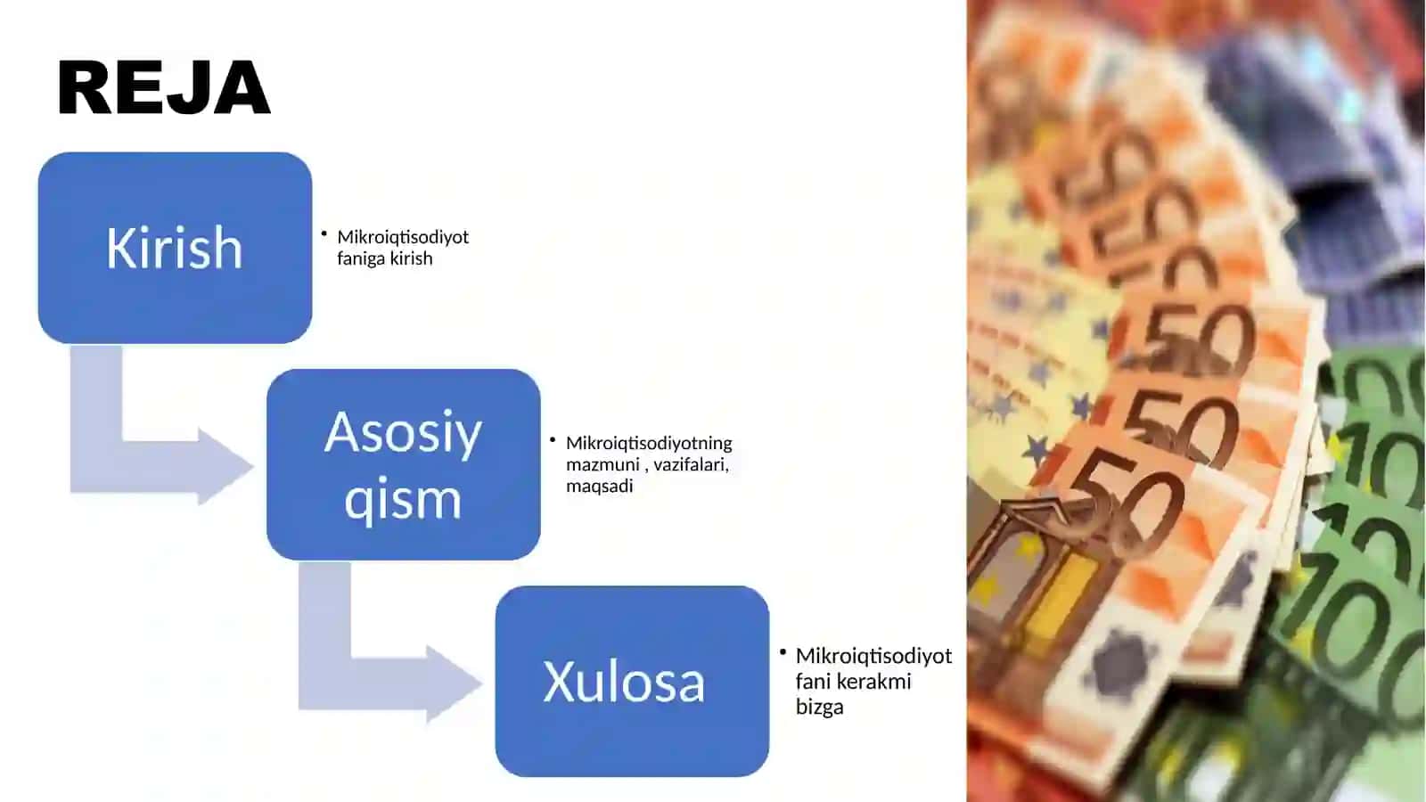 Mikroiqtisodiyot iqtisodiyot faniga kirish 2