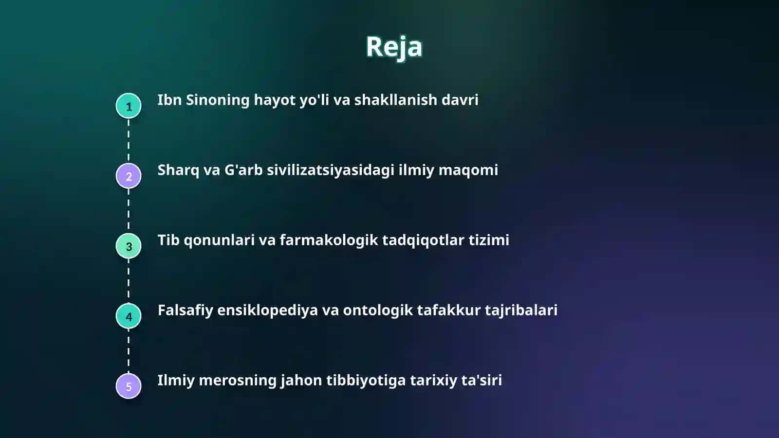 Abu Ali ibn sino 2