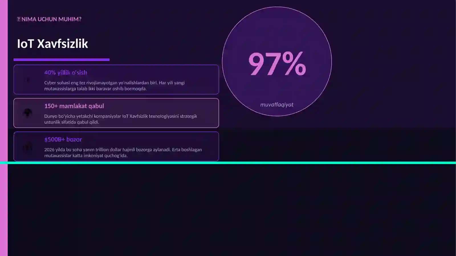 IoT Xavfsizlik Mukammal Premium Taqdimot — 25 ta Slayd 2