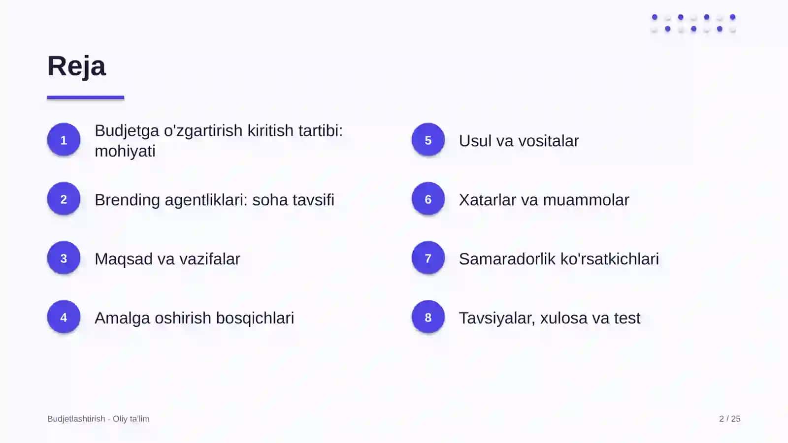 Brending agentliklarida budjetga o'zgartirish kiritish tartibini belgilash 2