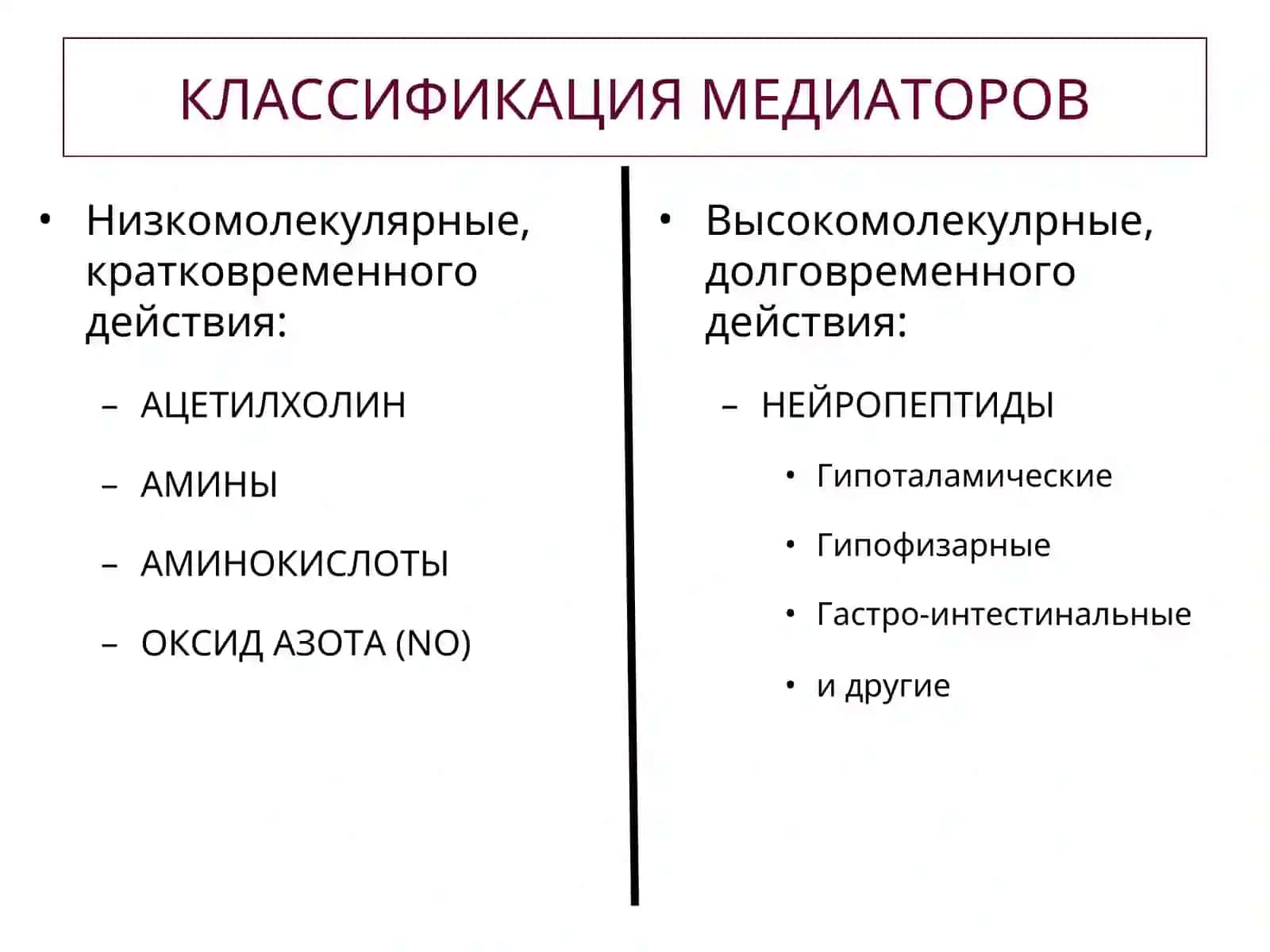 НЕЙРОМЕДИАТОРЫ 2