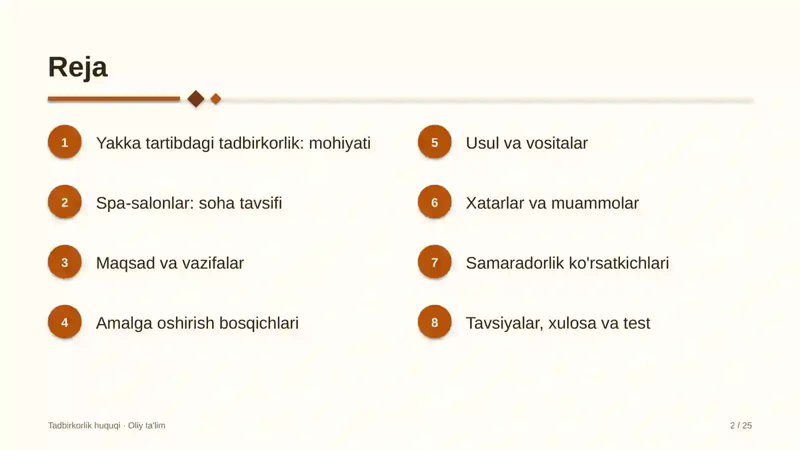 spa salonlarda yakka tartibdagi tadbirkorlik 6999 2