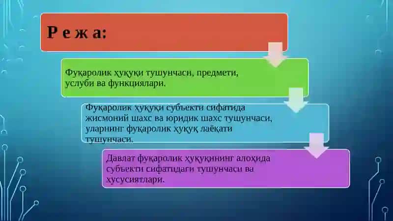 Фуқаролик ҳуқуқи фанига кириш 2
