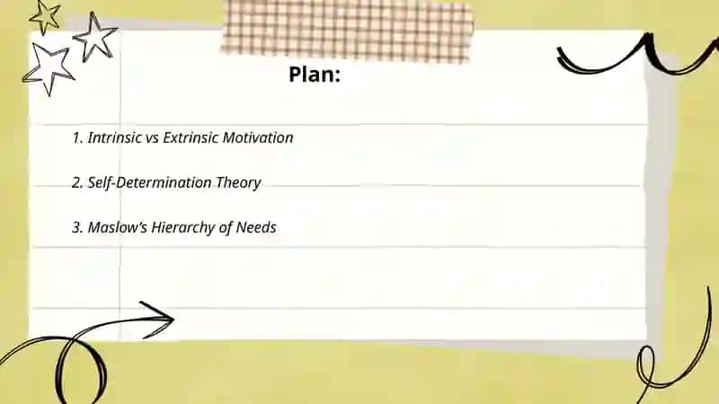 Motivation 2