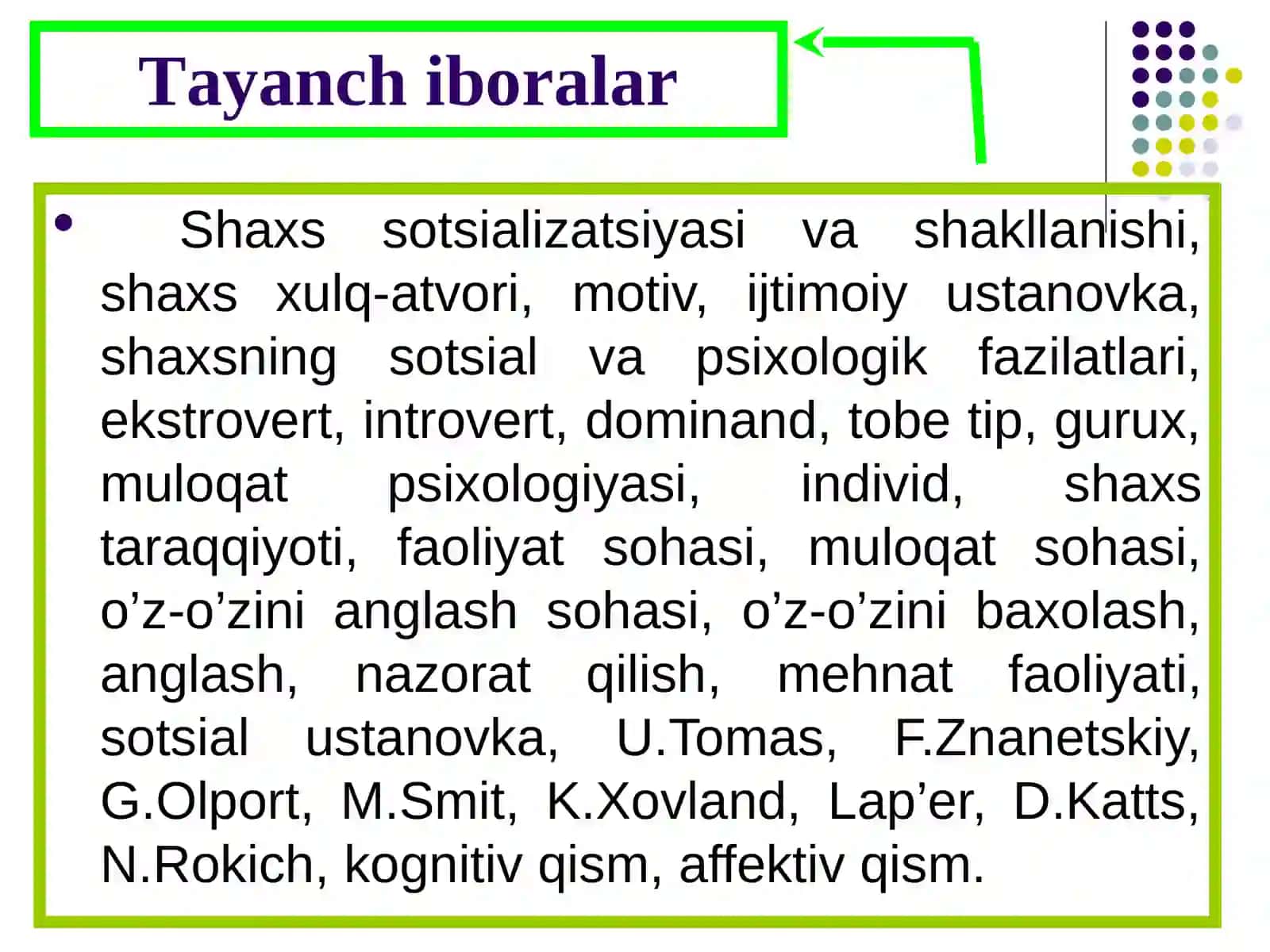 Shaxs Ijtimoiy Psixologiyasi 2