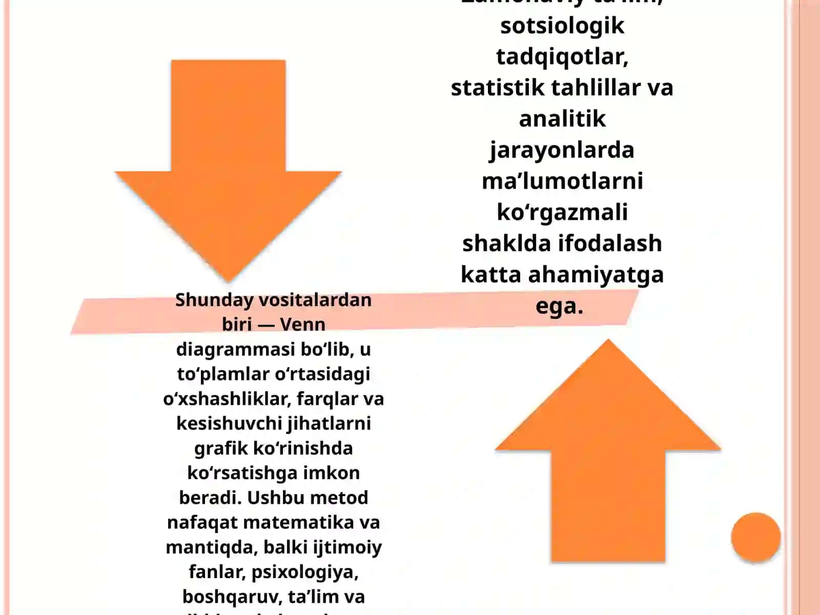 Venn diagrammasi 2