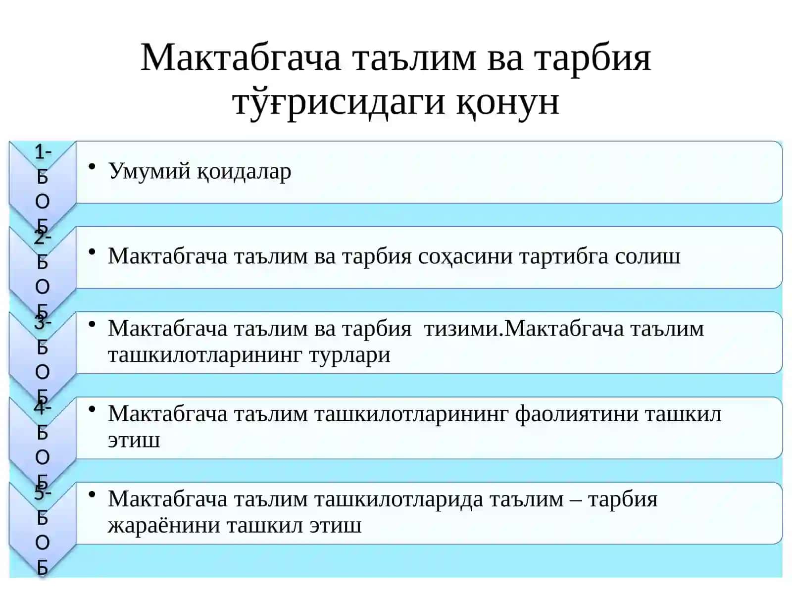 Мактабгача таълим ва тарбия тўғрисидаги қонун 2