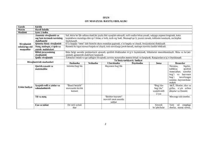 Baхtli bоlalik 2