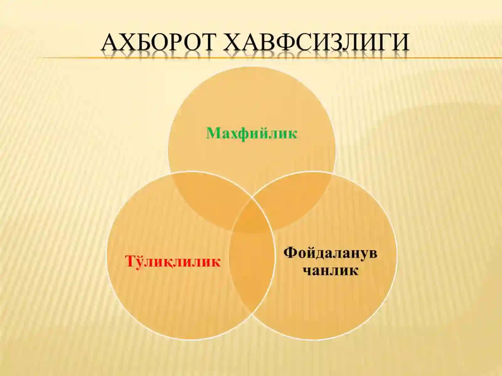 Хэш функциялар ва уларнинг роли 2